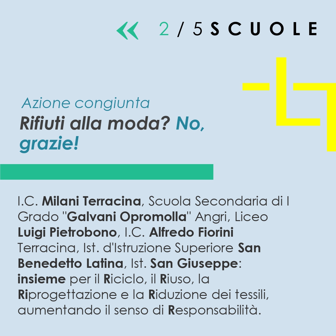 ic milani rifiuti zero 2023