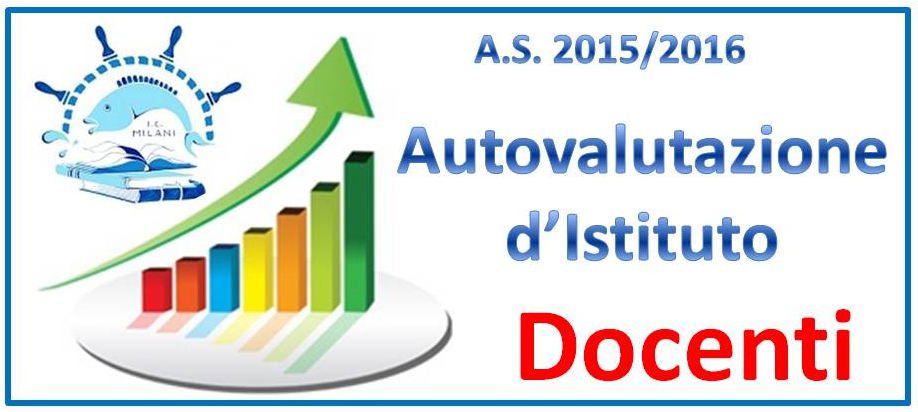 autovalutazione docenti
