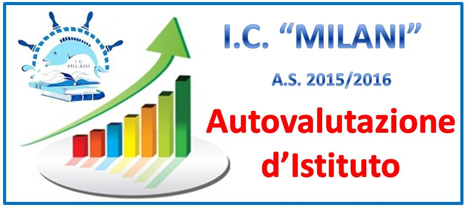 autovalutazione home
