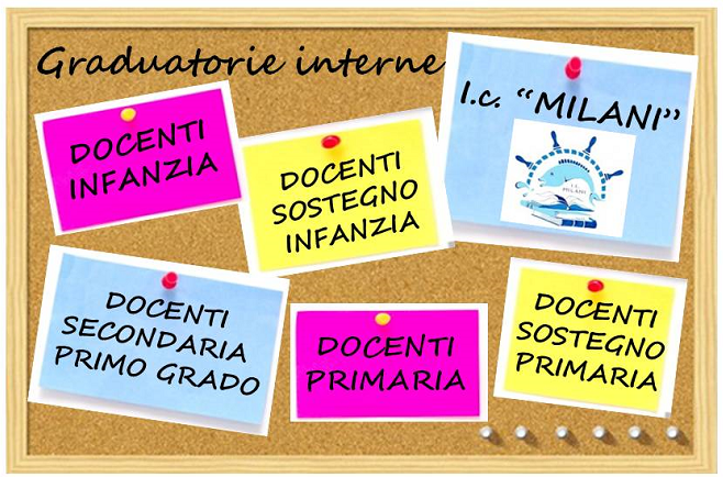 grad docenti logo