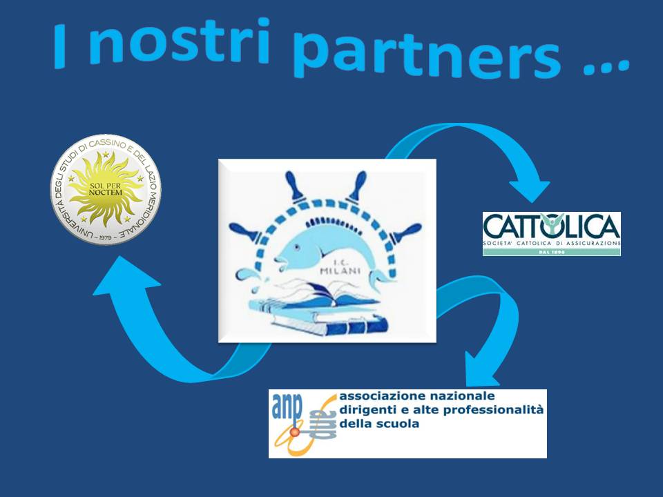 i nostri partners
