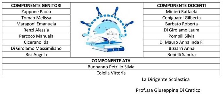 consiglio isituto imm ok