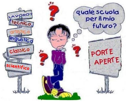 orientamento