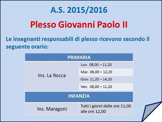 ric respon plesso GPII