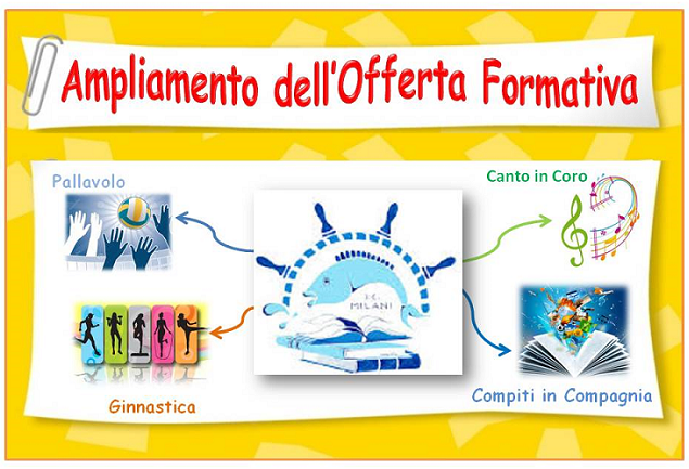 offerta formativa 2016 2017