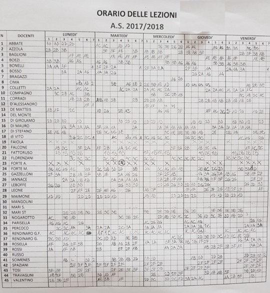 orario docenti