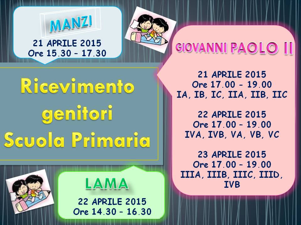 RIC GEN PRI