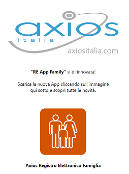 axios re