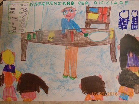 G.P.II sez.F "Amici del pianeta", differenziamo per riciclare