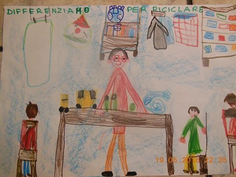 G.P.II sez.F "Amici del pianeta", differenziamo per riciclare