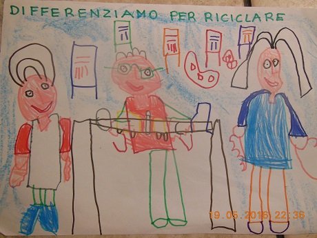 G.P.II sez.F "Amici del pianeta", differenziamo per riciclare